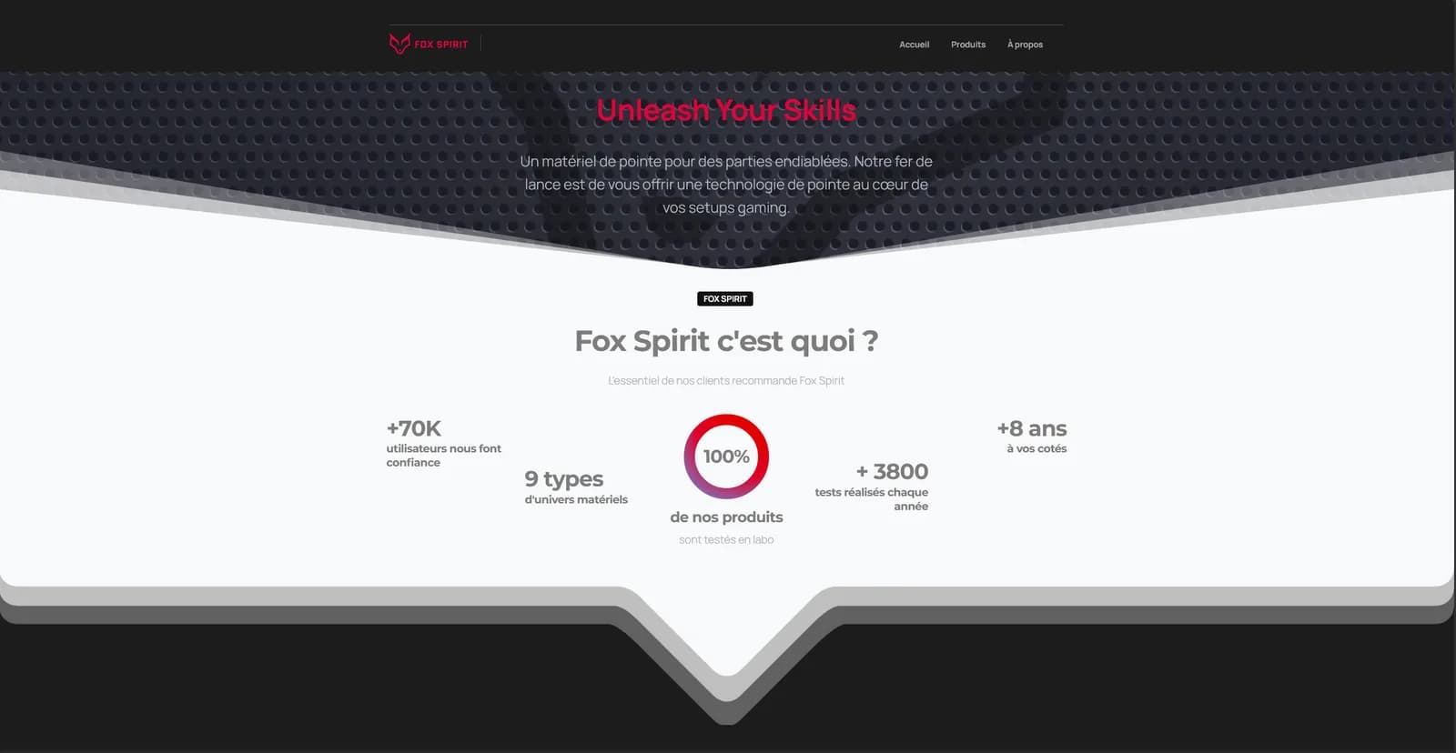 Accueil Fox Spirit : « Unleash Your Skills », chiffres clés de la marque