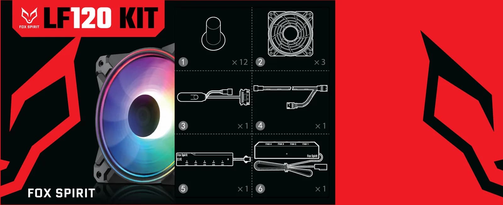 Mode d'emploi vectorisé du kit LF120